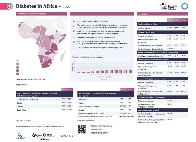 DA10-Africa-fs-800px