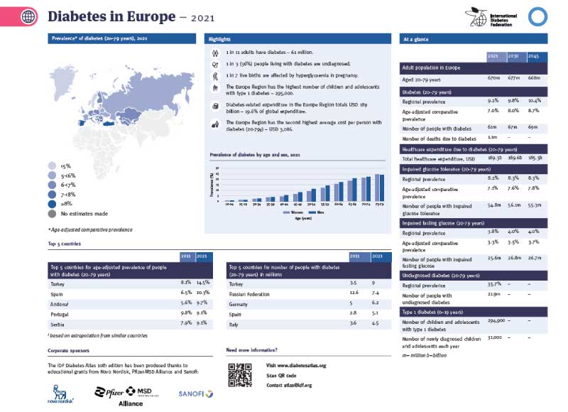 DA10-Europe-fs-800px